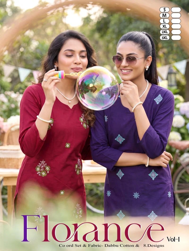 1784385970 Florance Vol 1 Dhabu Cotton Kurti With Bottom Below Price 500 Rehmat Boutique Florance Vol 1 Dhabu Cotton Kurti With Bottom Below Price 500 Rehmat Boutique