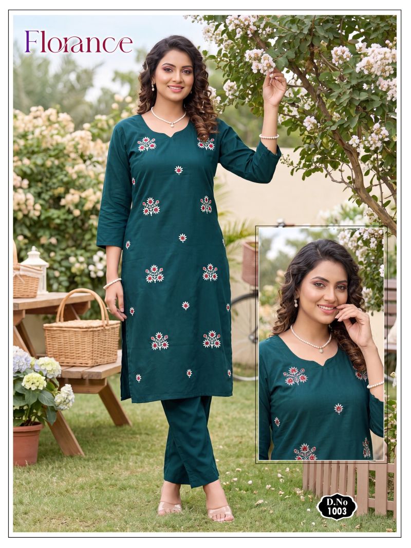 20260718144610.florance vol 1178436543995826800 Florance Vol 1 Dhabu Cotton Kurti With Bottom Below Price 500 Rehmat Boutique Florance Vol 1 Dhabu Cotton Kurti With Bottom Below Price 500 Rehmat Boutique